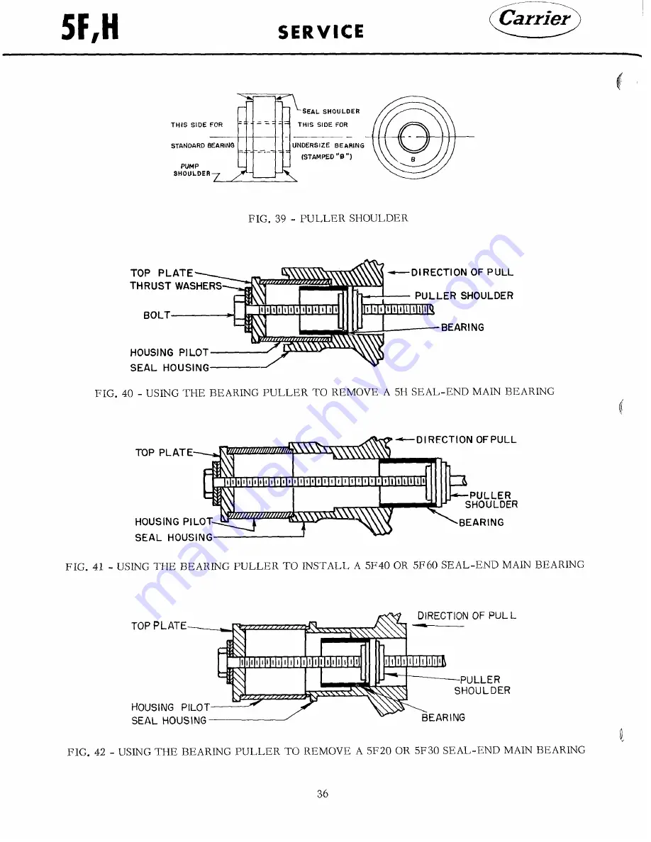 Carrier 5F Service Manual Download Page 36