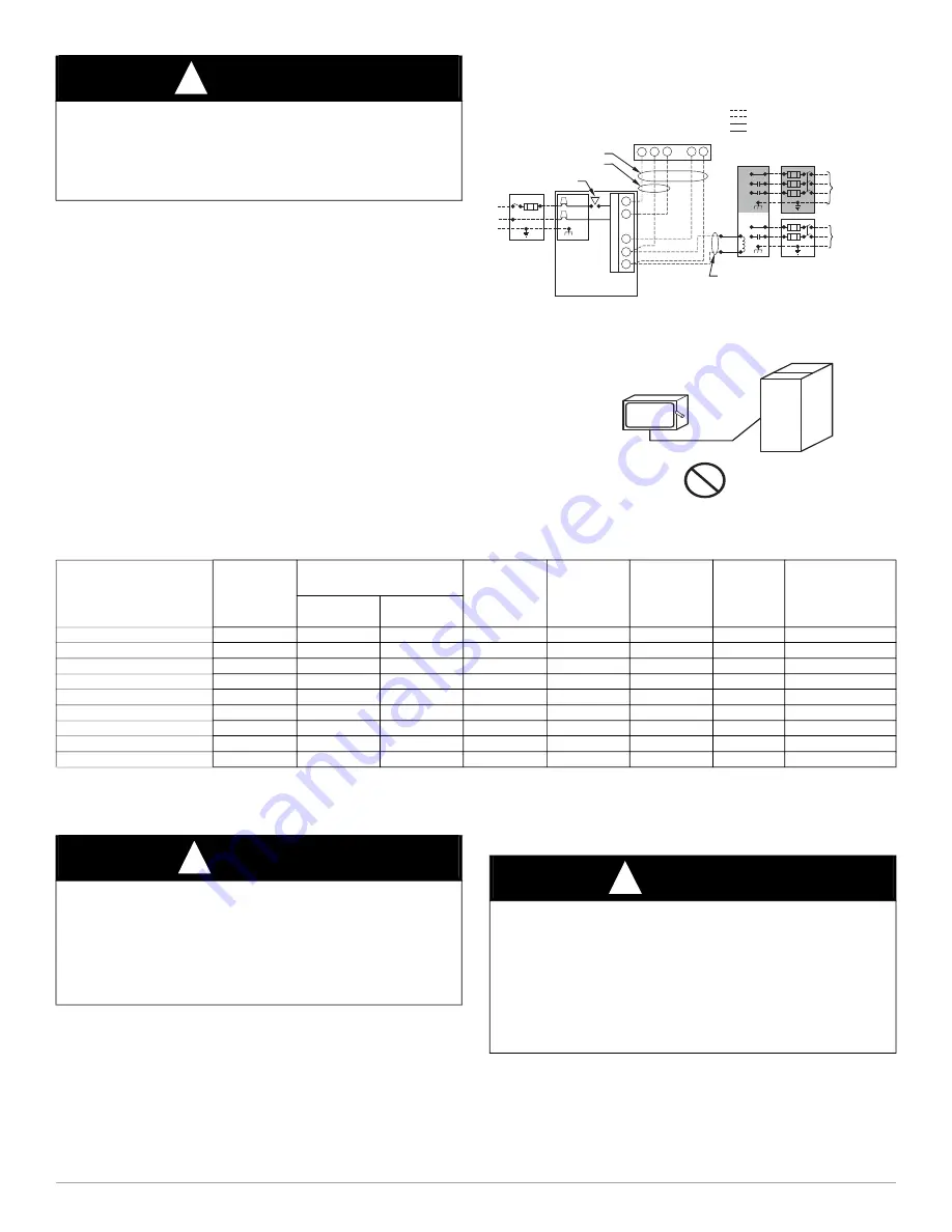 Carrier 912SD Installation, Start-Up, Operating And Service And Maintenance Instructions Download Page 25