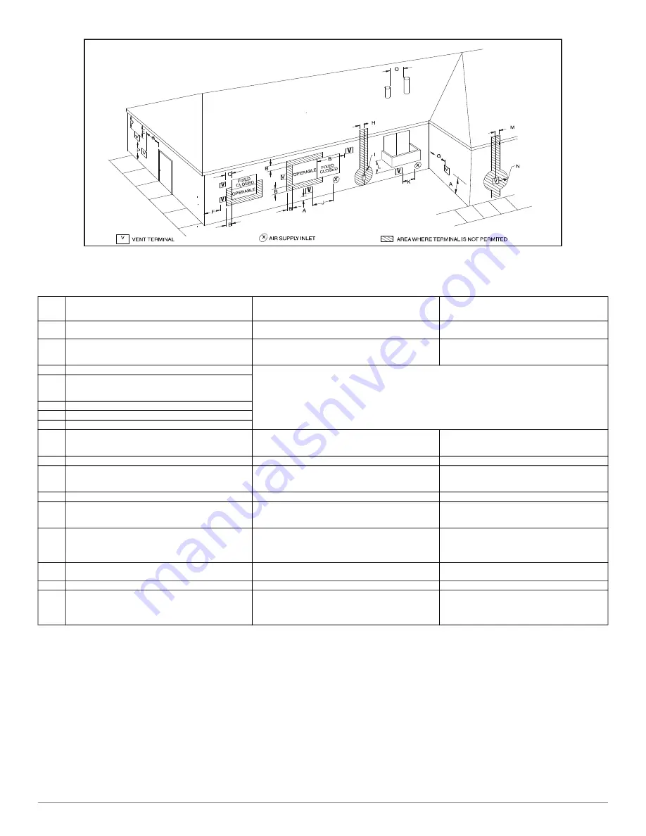 Carrier 912SD Installation, Start-Up, Operating And Service And Maintenance Instructions Download Page 37