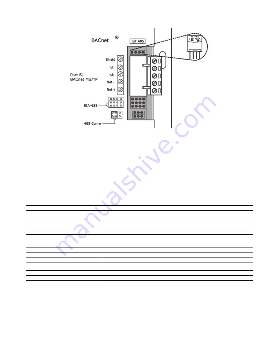 Carrier AquaEdge 19XR series Start-Up, Operation And Maintenance Instructions Manual Download Page 193