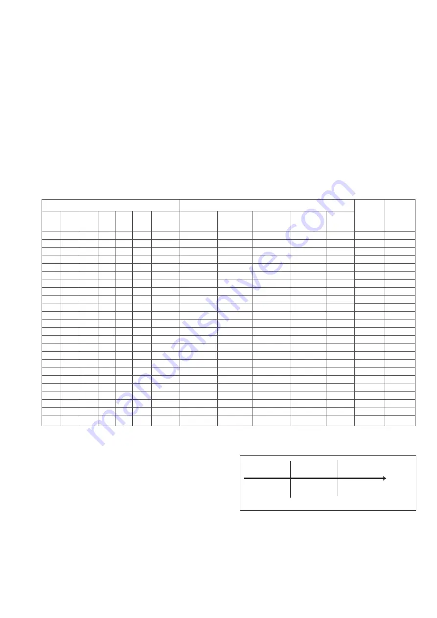 Carrier AQUASnap 30RB Controls And Troubleshooting Download Page 105