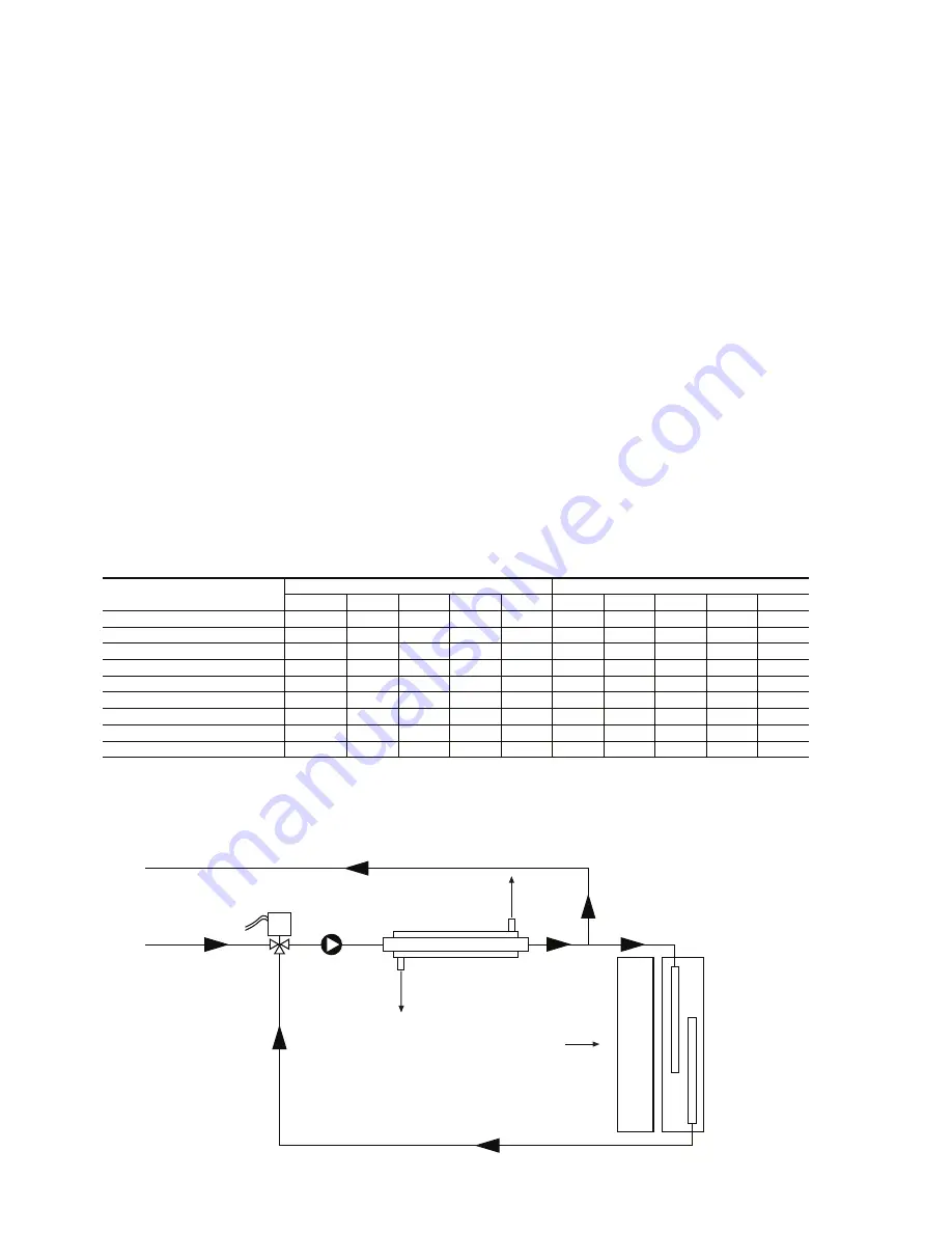 Carrier AQUAZONE 50HQL072-120 Installation, Start-Up And Service Instructions Manual Download Page 32