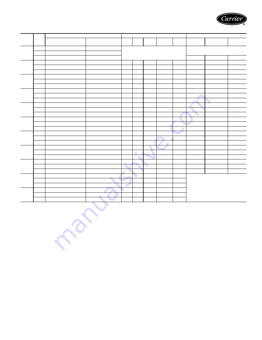 Carrier AQUAZONE 50KQL07-19 Product Data Download Page 17