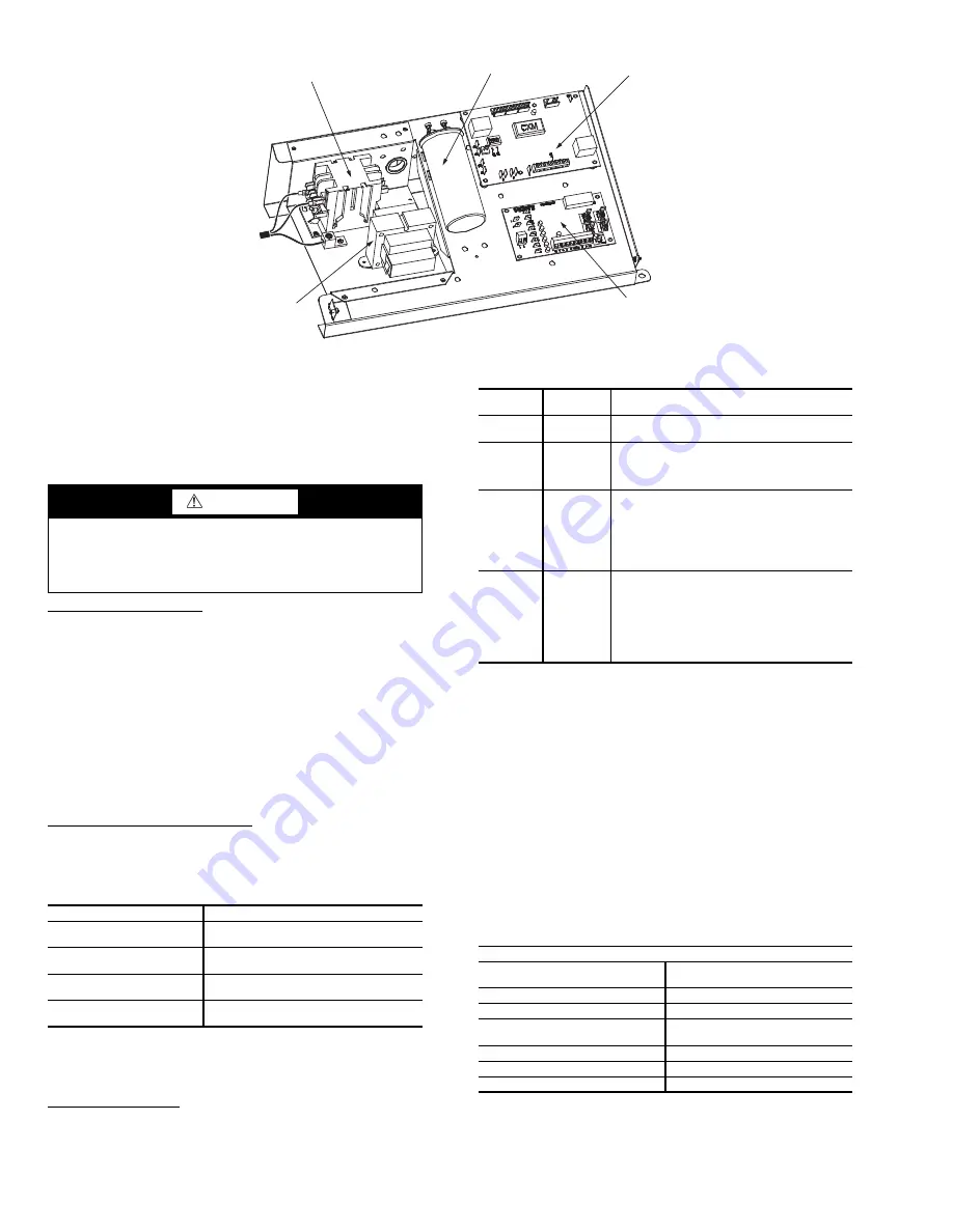 Carrier AQUAZONE 50PTD026 Installation And Service Instructions Manual Download Page 24