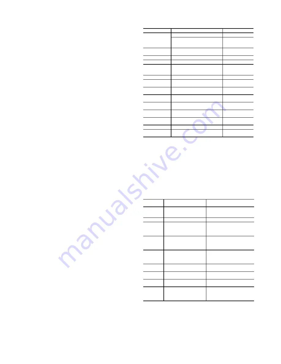 Carrier AQUAZONE 50PTD026 Installation And Service Instructions Manual Download Page 42