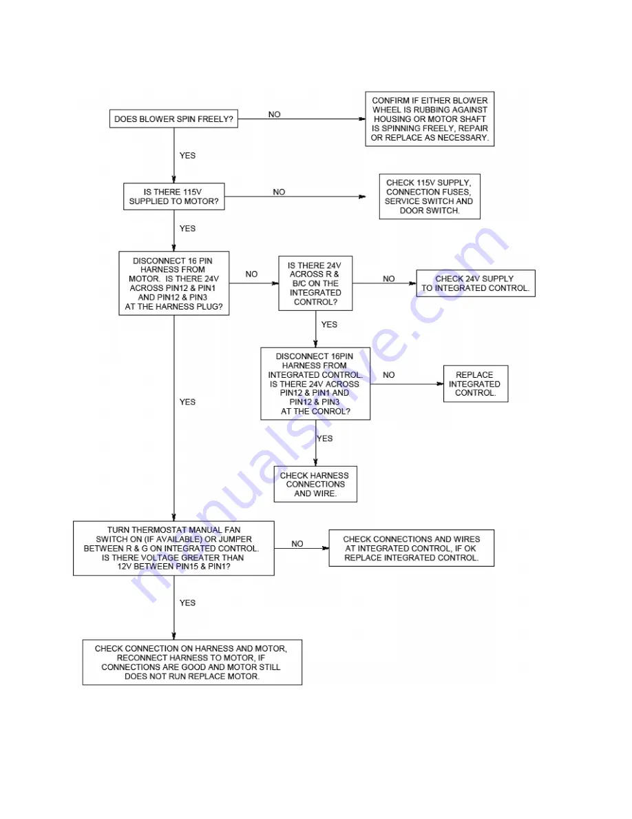 Carrier AQUAZONE 50PTD026 Installation And Service Instructions Manual Download Page 50