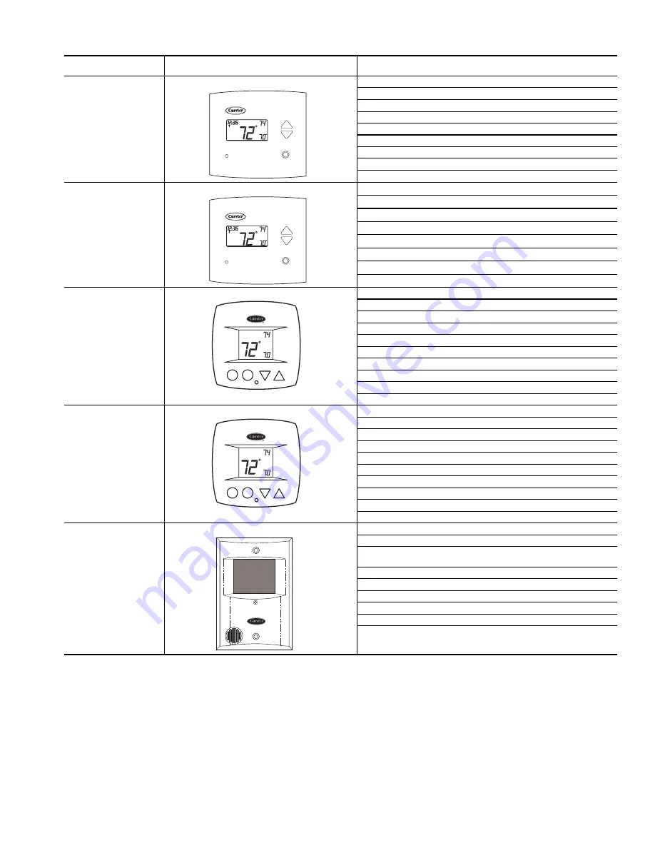 Carrier AQUAZONE 50RLP Installation Instructions Manual Download Page 9