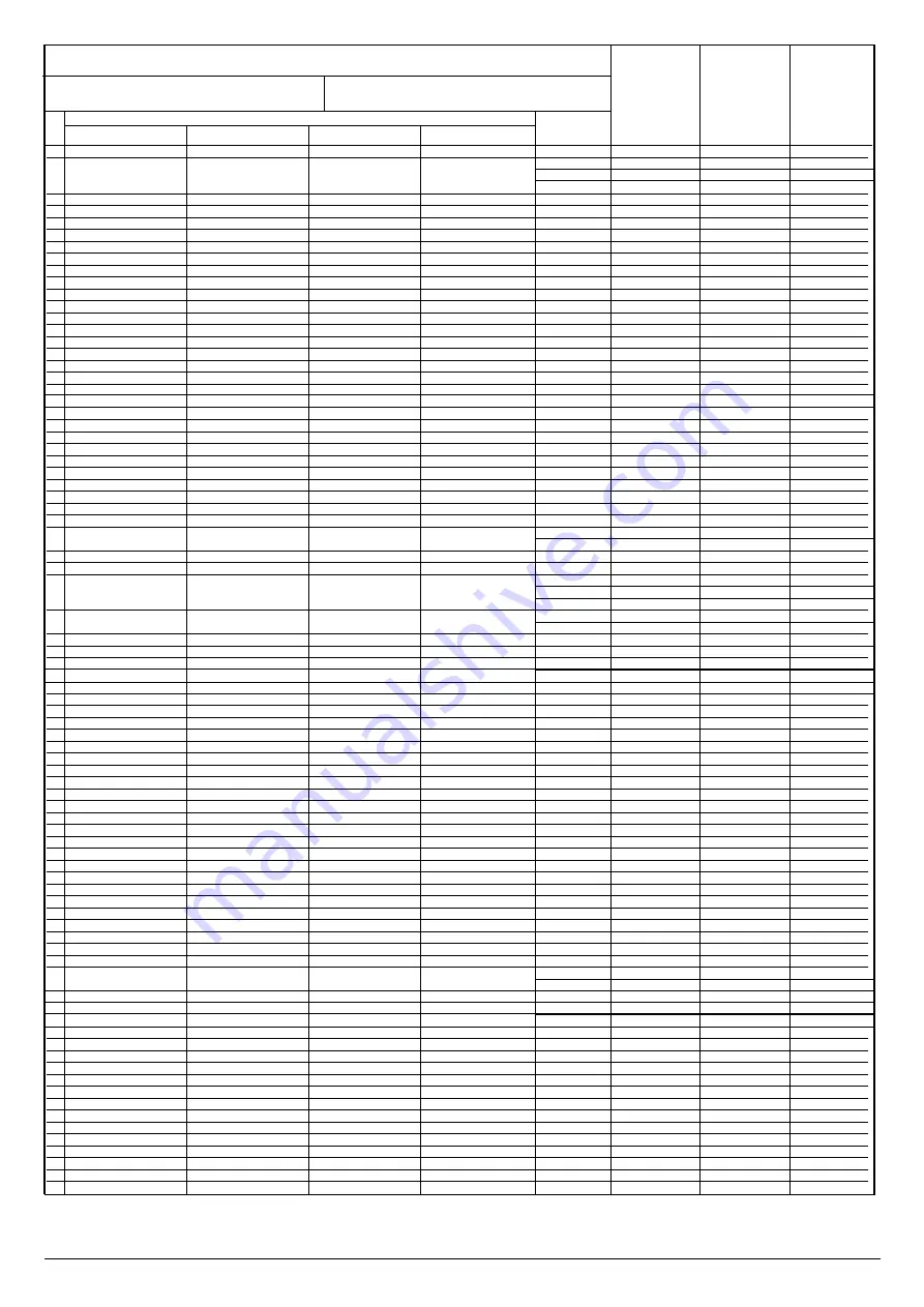 Carrier BDB121NO170F Use And Maintenance Download Page 15