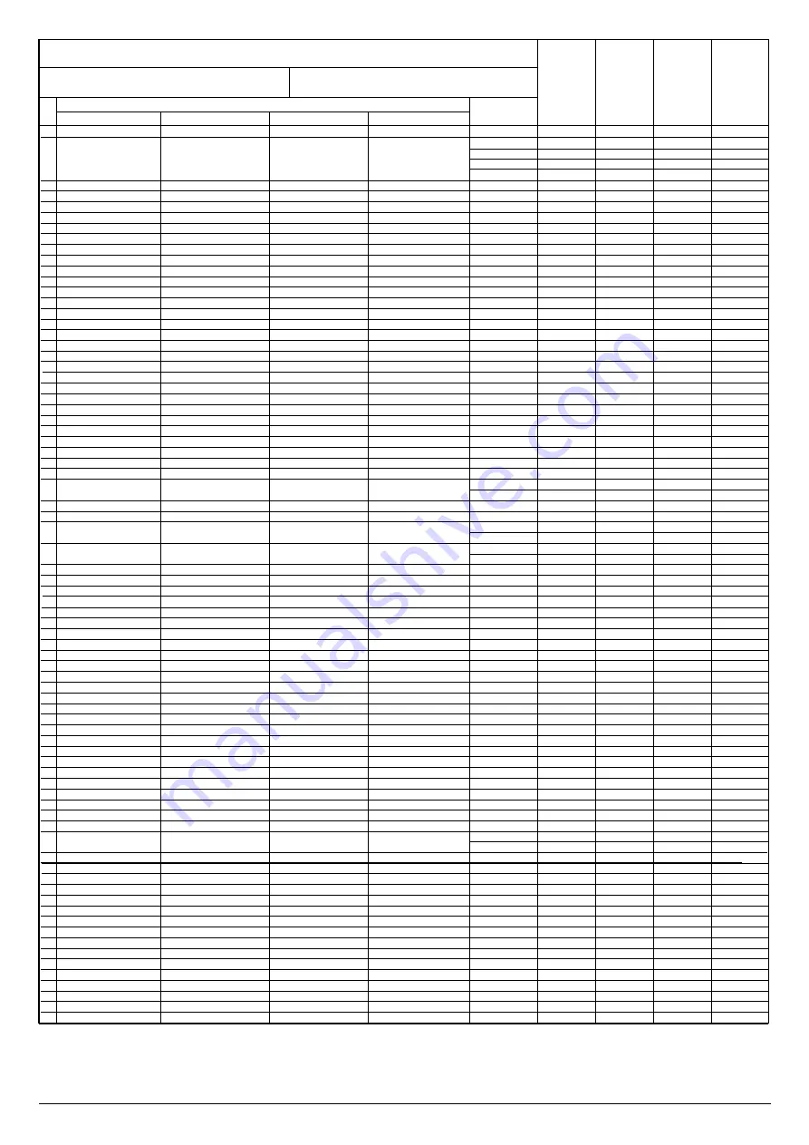 Carrier BDB121NO170F Use And Maintenance Download Page 17