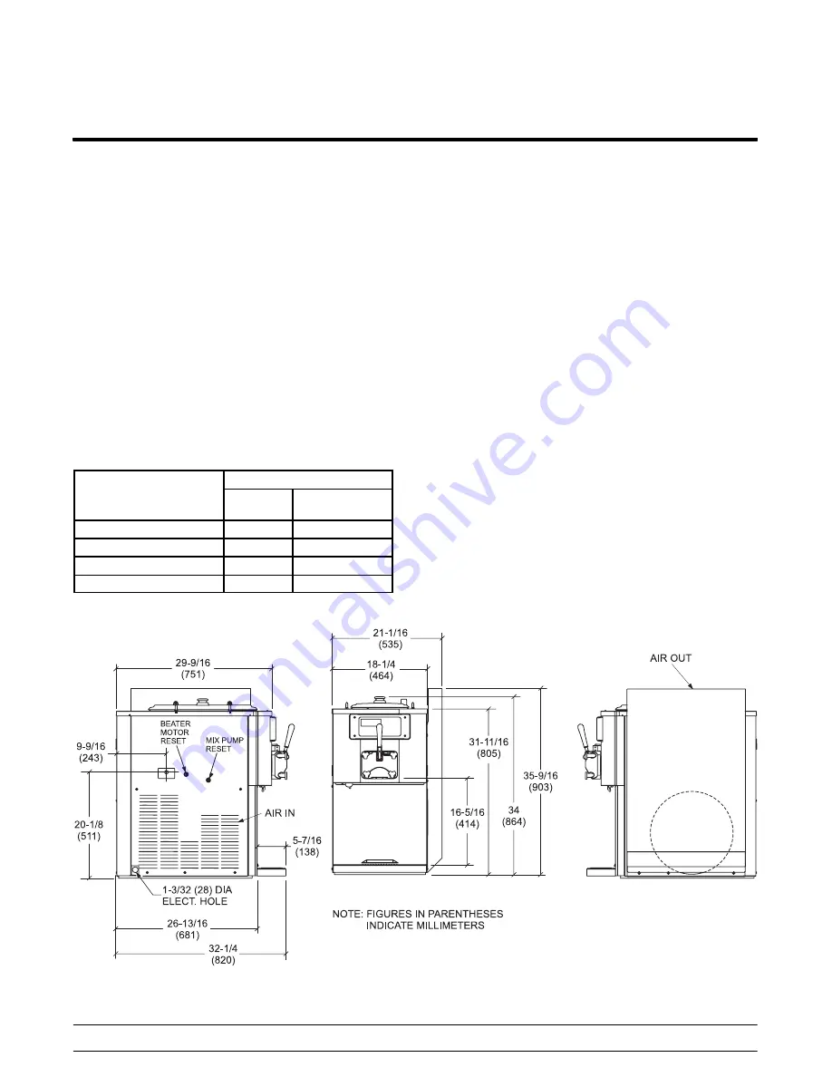 Carrier C708 Service Manual Download Page 10