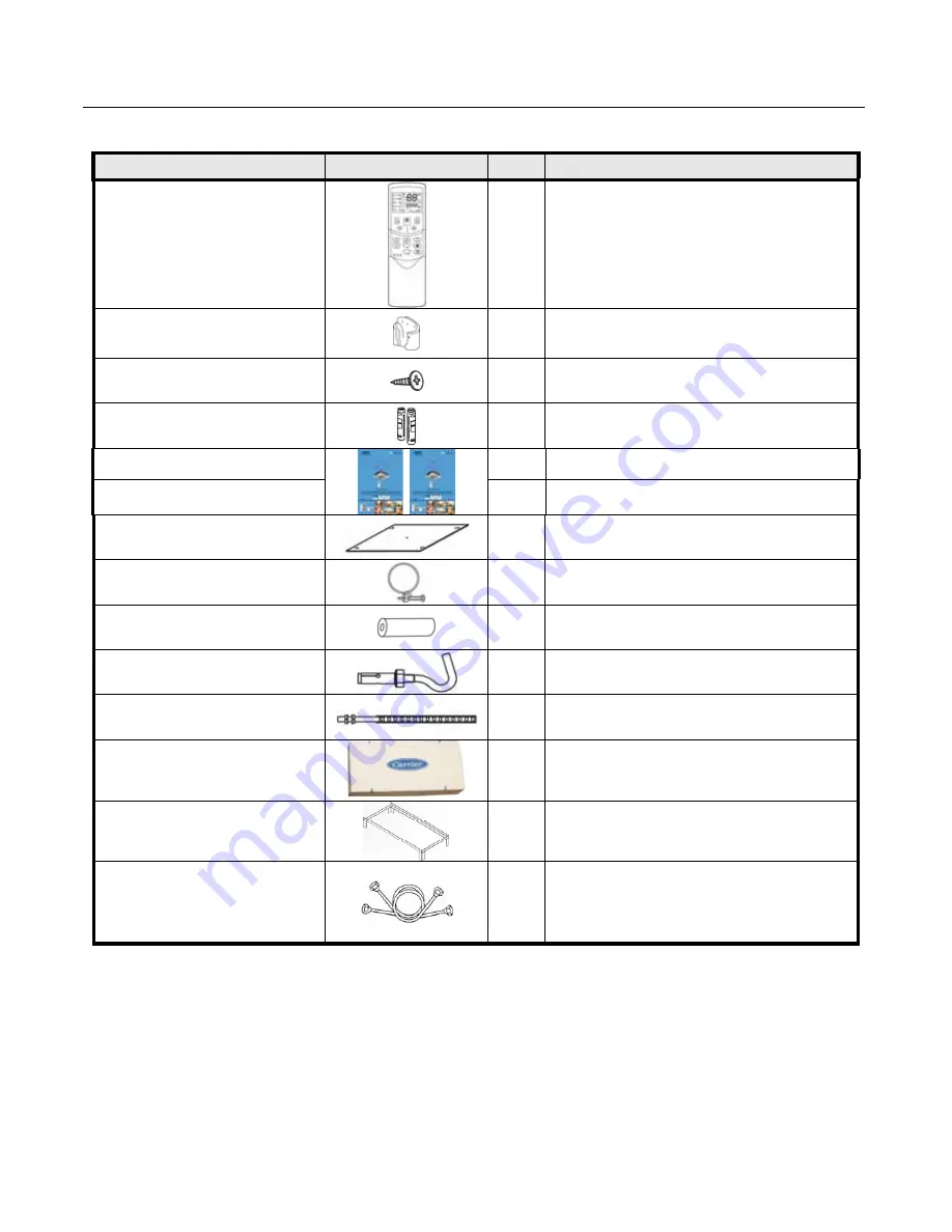 Carrier Cassette Sky 53QC 36 Installation Manual Download Page 15