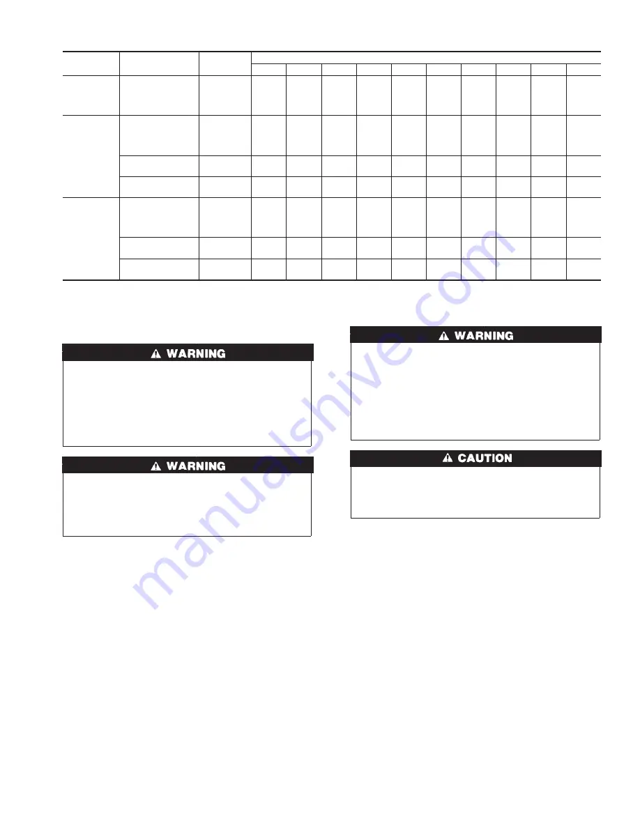 Carrier Deluxe 58DLA Installation Manual Download Page 18