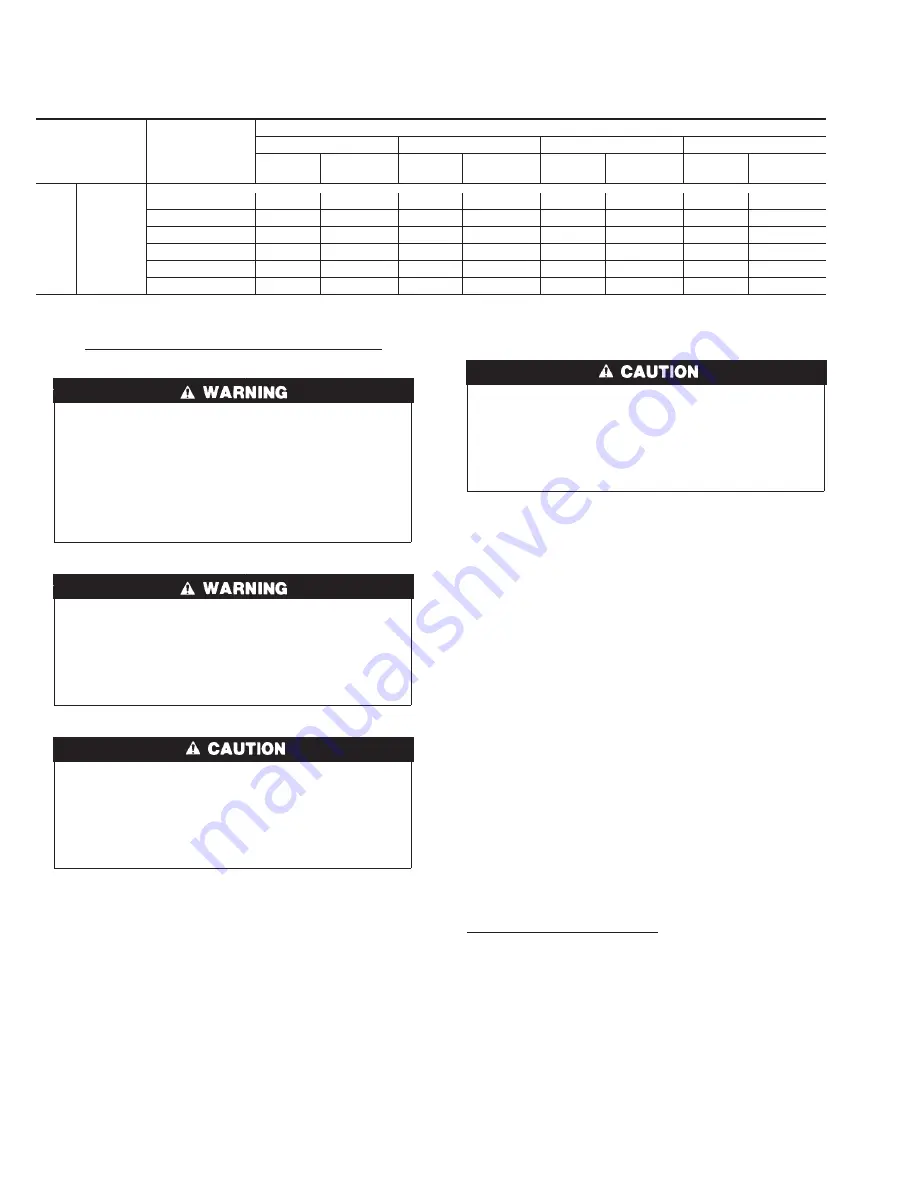 Carrier Deluxe 58DLA Installation Manual Download Page 41