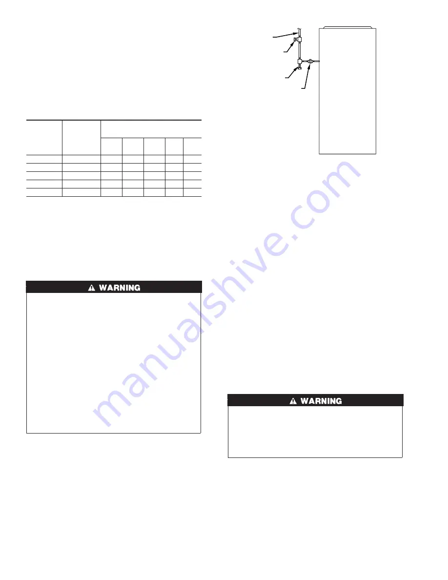 Carrier GAS FURNACE 58MTA Installation, Start-Up, And Operating Instructions Manual Download Page 20