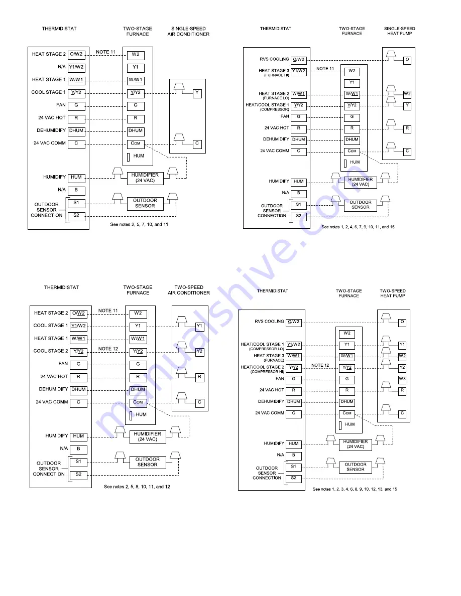 Carrier GAS FURNACE 58MTA Скачать руководство пользователя страница 40