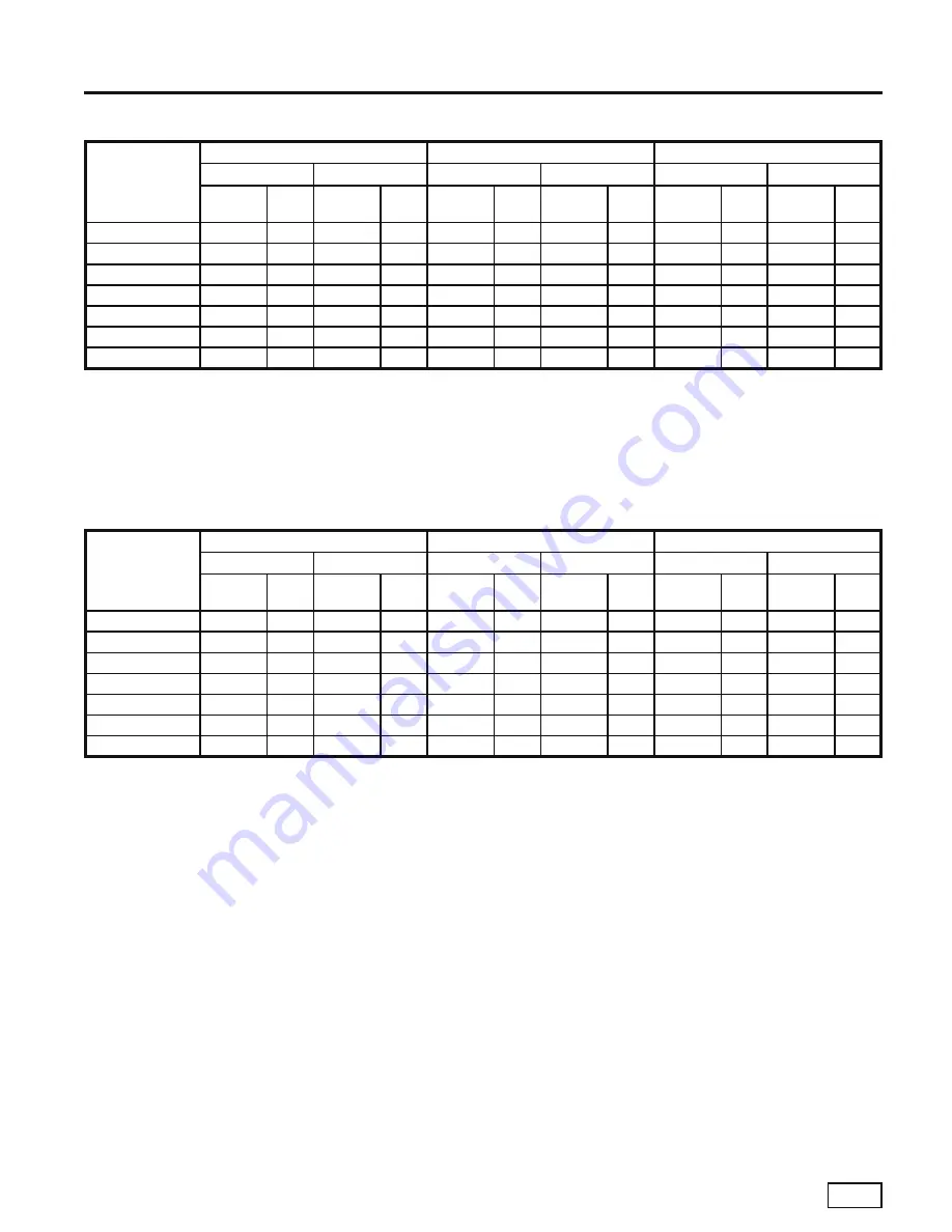 Carrier GT-PX User Manual Download Page 17