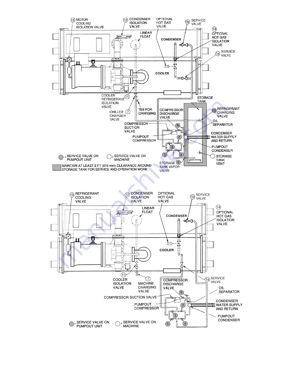 Carrier HERMETIC CENTRIFUGAL LIQUID CHILLERS 19XR Start-Up, Operation And Maintenance Instructions Manual Download Page 49