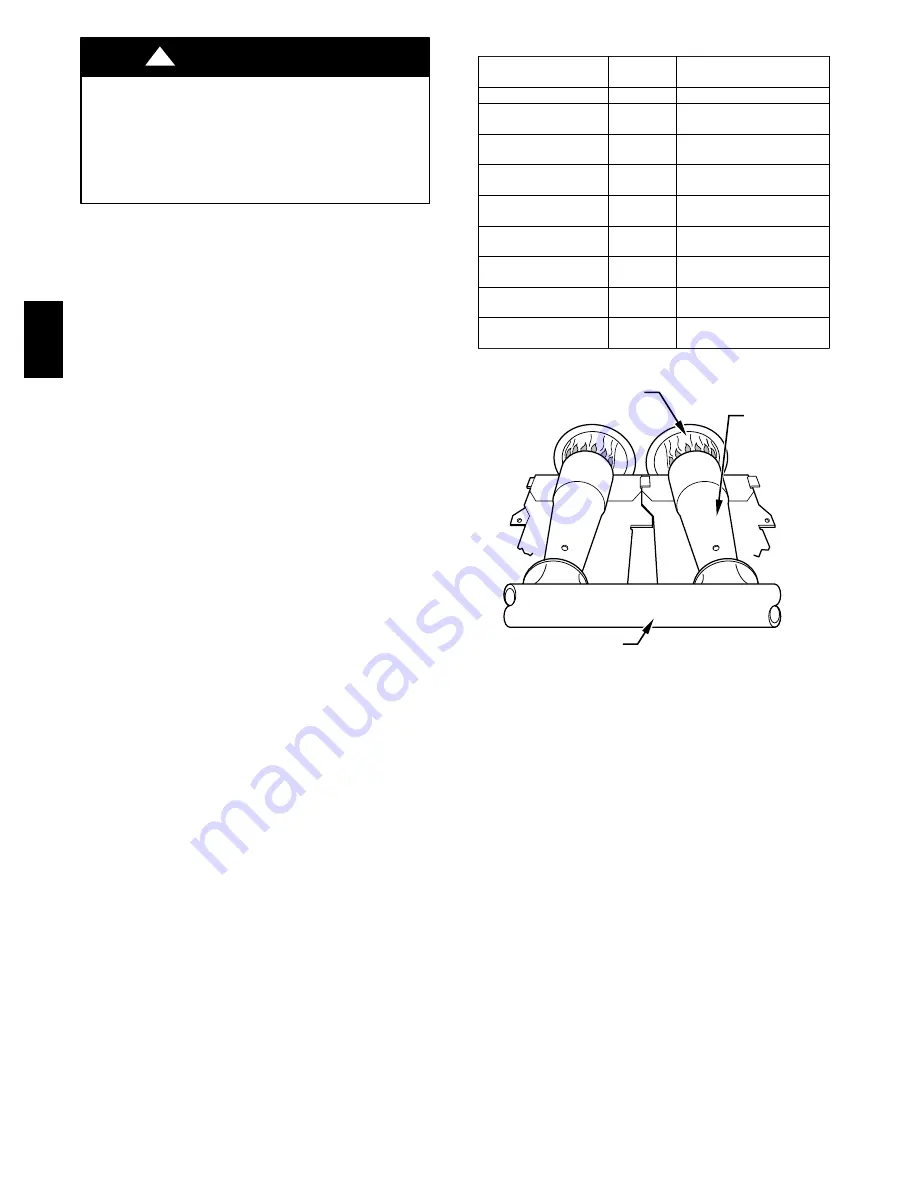 Carrier Infinity ICS 58MVC 100 Series Installation Instructions Manual Download Page 58