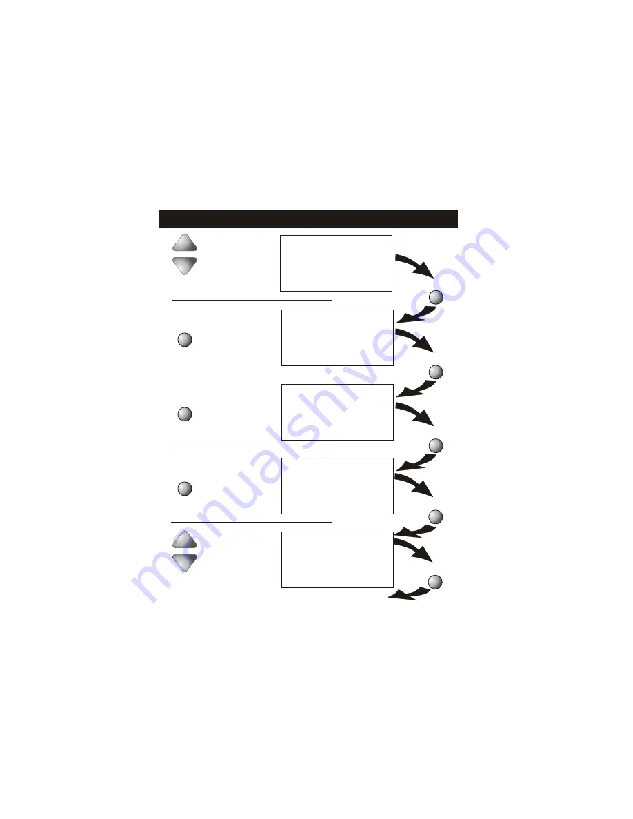 Carrier P374-1500 Owner'S Manual Download Page 16