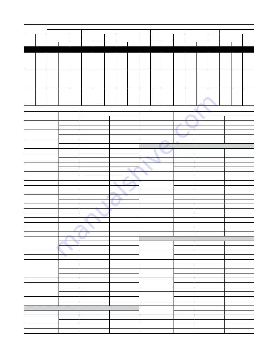 Carrier Performance 12 Product Data Download Page 25