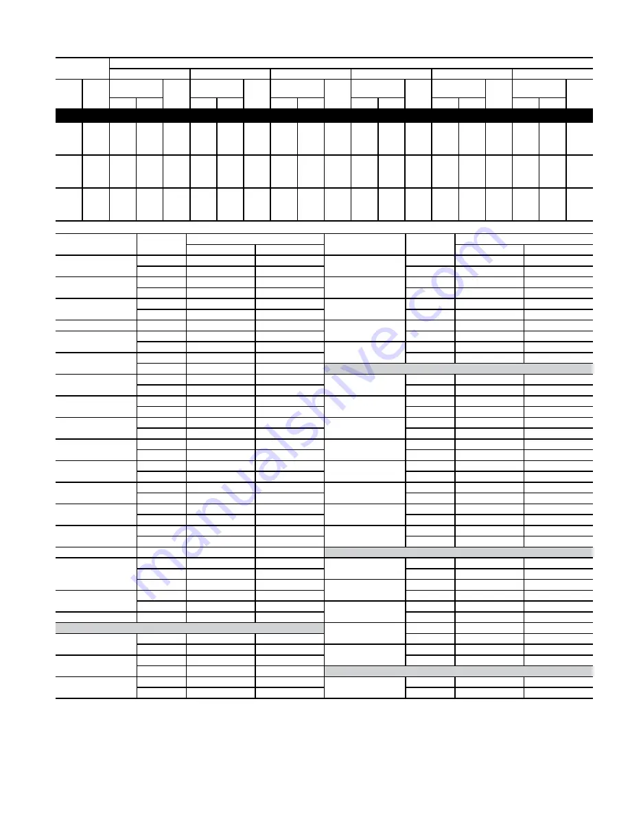 Carrier Performance 13 38TXA Product Data Download Page 23