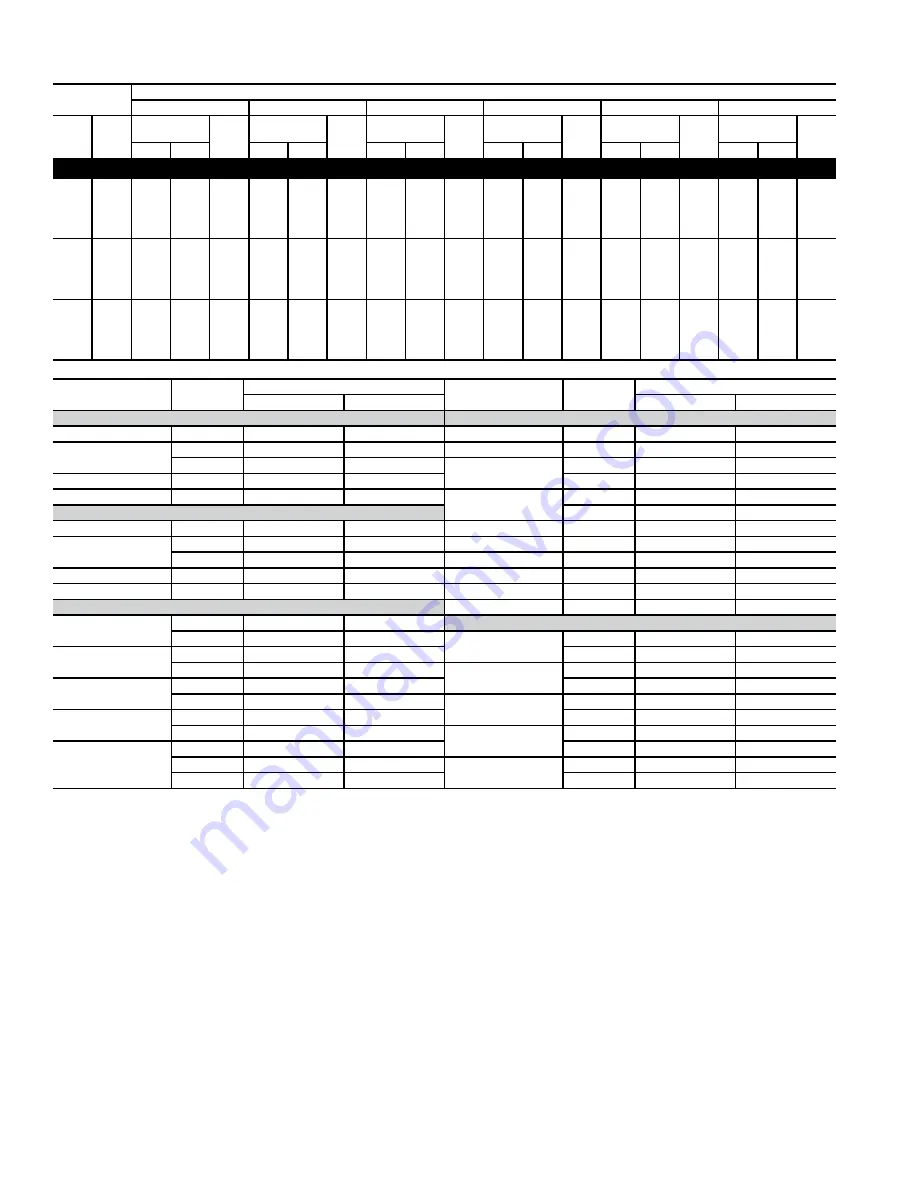 Carrier Performance 13 38TXA Product Data Download Page 26