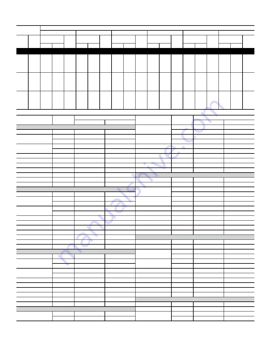 Carrier Performance 13 38TXA Product Data Download Page 28