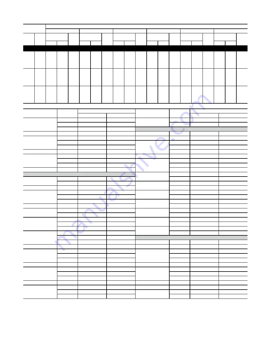 Carrier Performance 38TSA024-34 Product Data Download Page 31