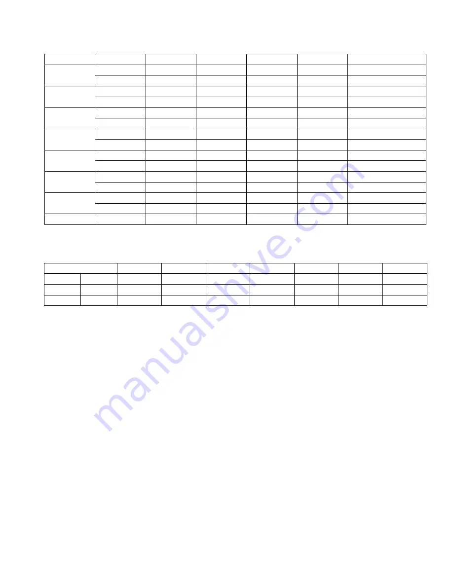 Carrier Performance 40MBDQ09---3 Installation Instructions Manual Download Page 20