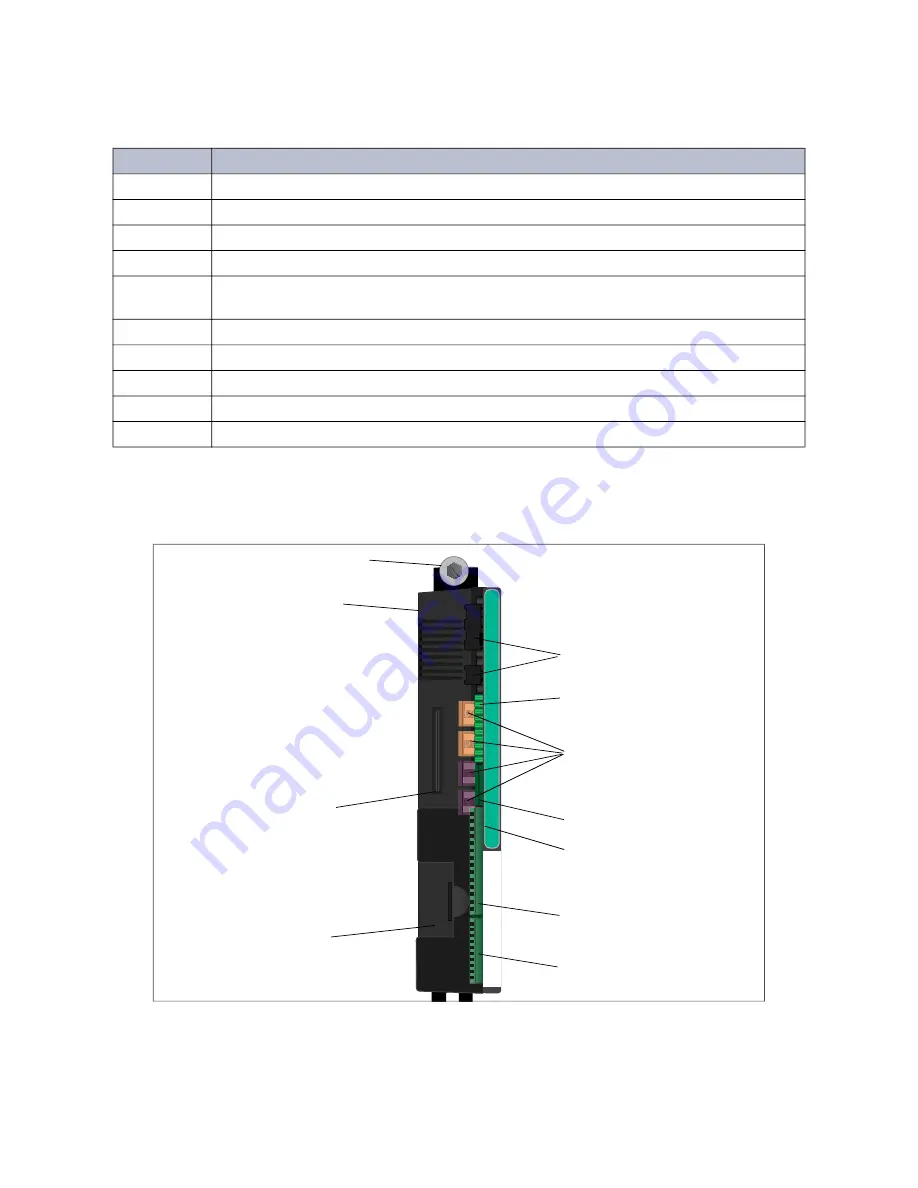 Carrier PrimeLINE 69NT40-561-200 Скачать руководство пользователя страница 155