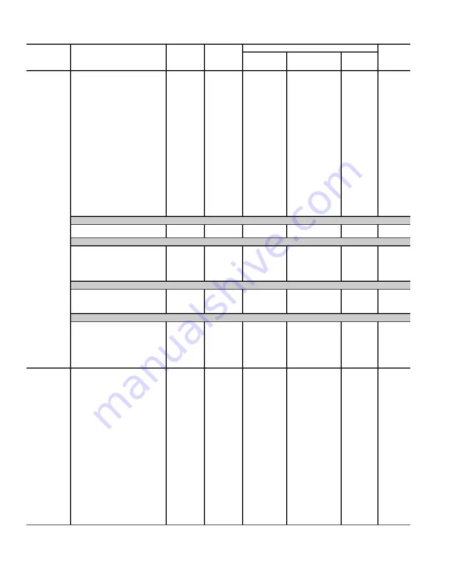 Carrier Puron 38TZA Product Data Download Page 8