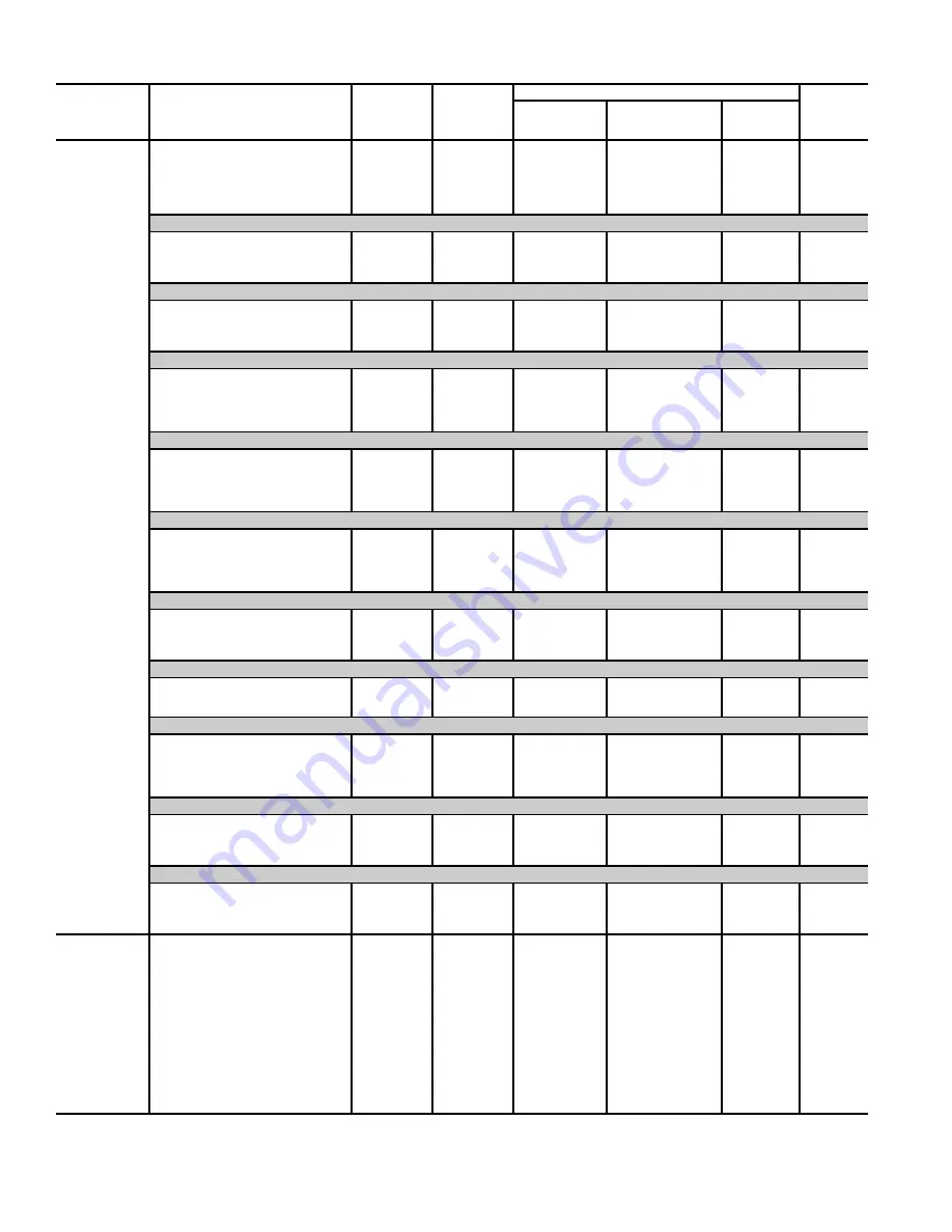 Carrier Puron 38TZA Product Data Download Page 10