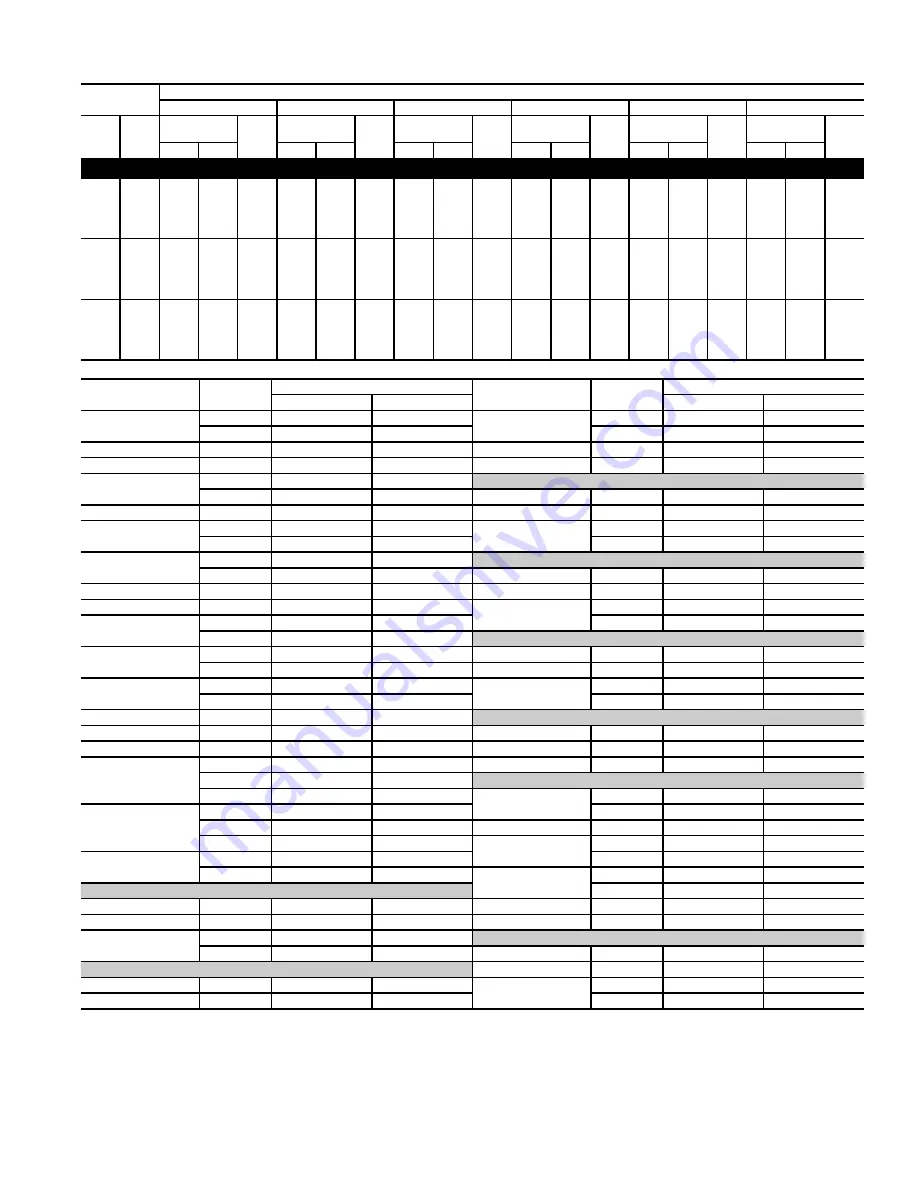 Carrier Puron 38TZA Product Data Download Page 15