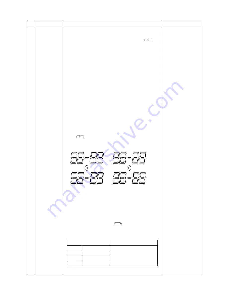 Carrier RAV-SP180CT-UL Service Manual Download Page 46