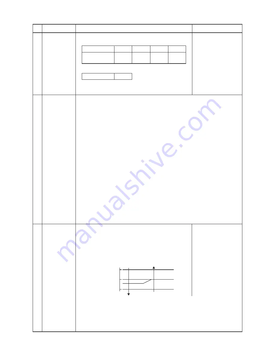 Carrier RAV-SP180CT-UL Service Manual Download Page 53