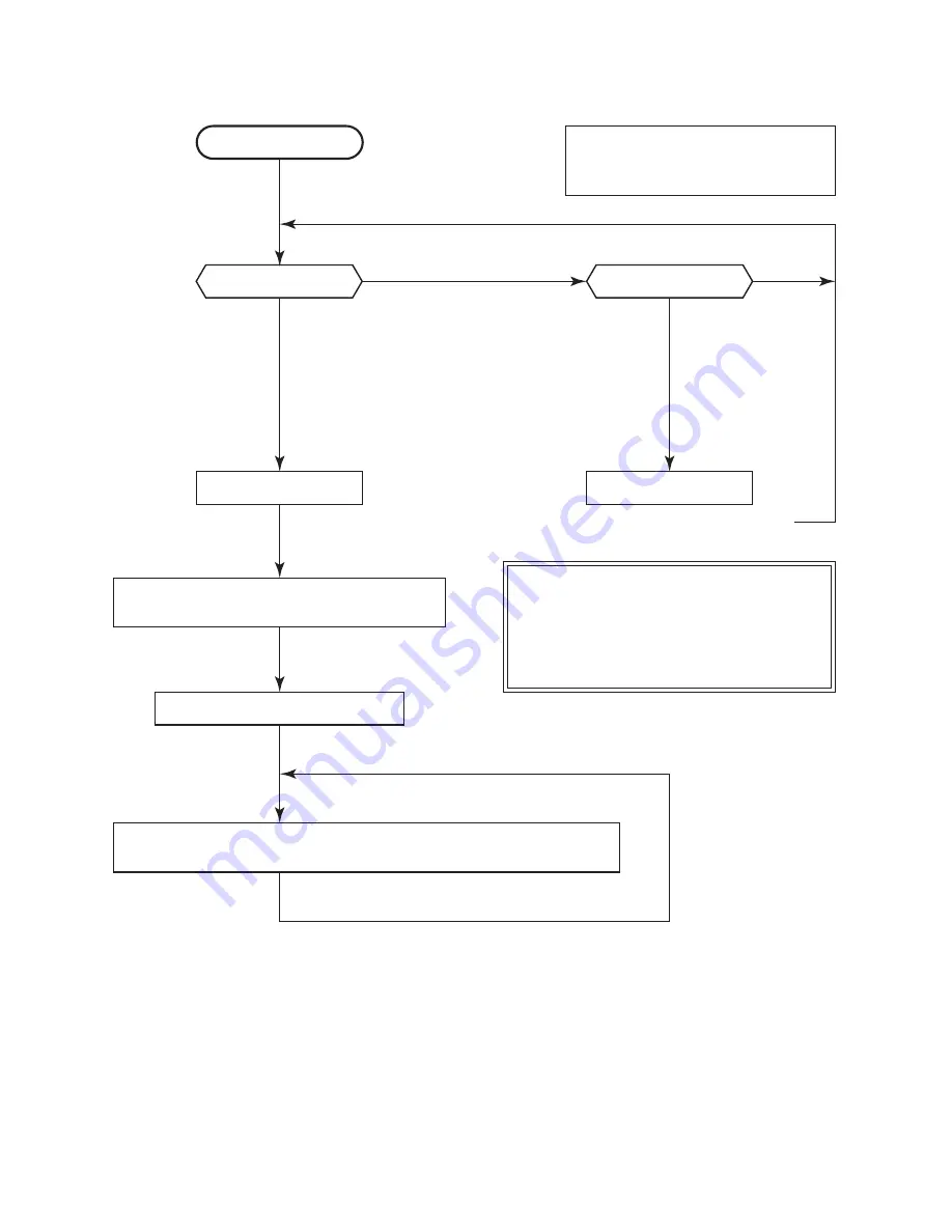 Carrier RAV-SP180CT-UL Service Manual Download Page 126