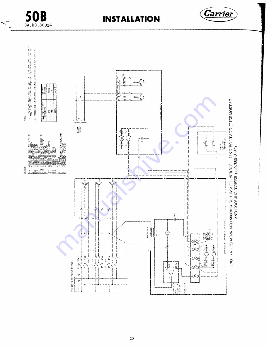 Carrier ROOMTOP 50AH024 Скачать руководство пользователя страница 28