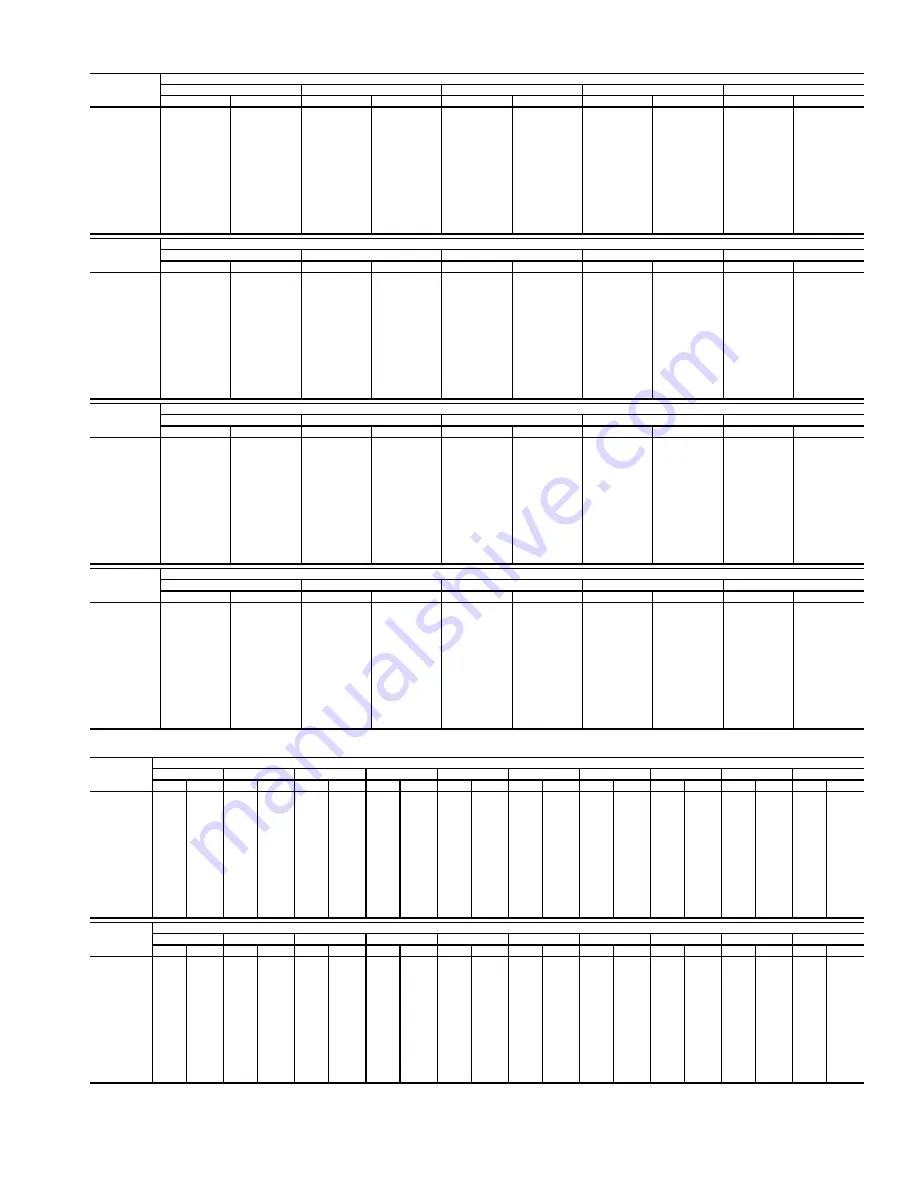 Carrier WEATHERMAKER 48/50AJ Operation And Service Manual Download Page 25