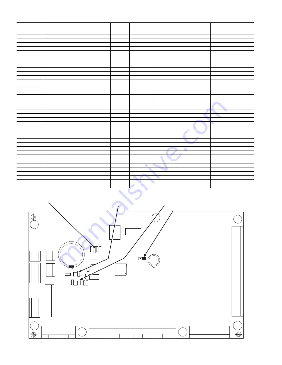 Carrier WEATHERMAKER 48/50AJ Operation And Service Manual Download Page 118