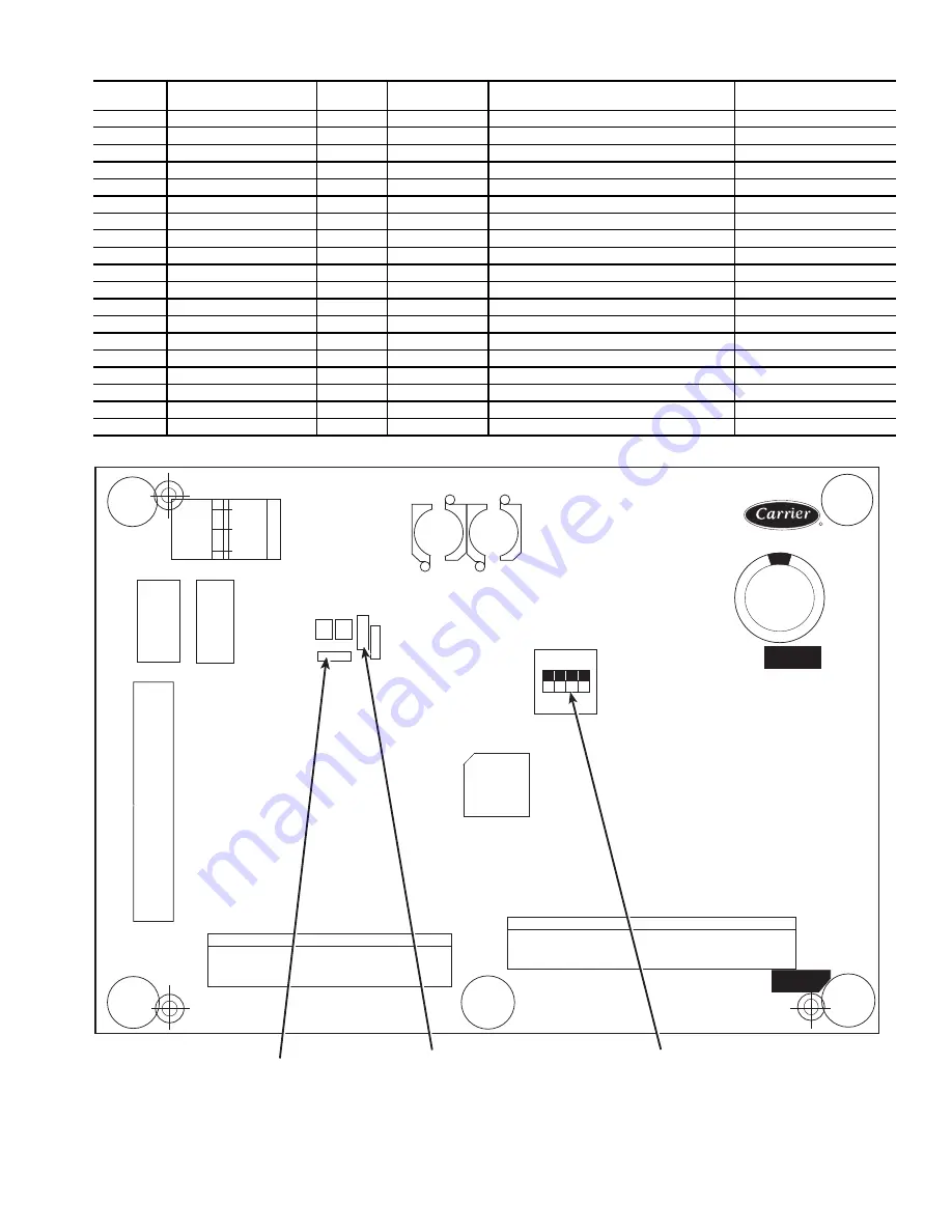 Carrier WEATHERMAKER 48/50AJ Operation And Service Manual Download Page 121