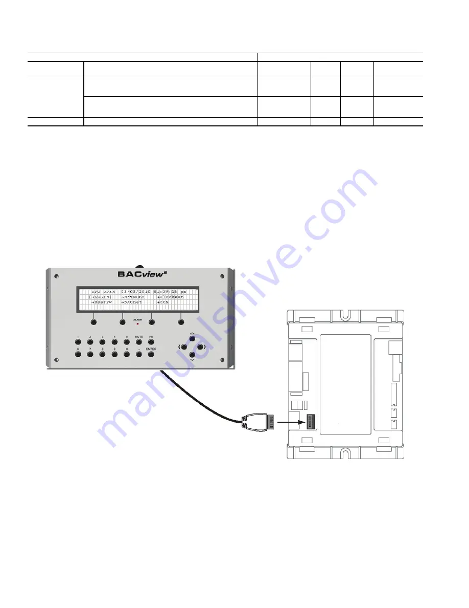 Carrier WEATHERMAKER 48/50AJ Operation And Service Manual Download Page 174