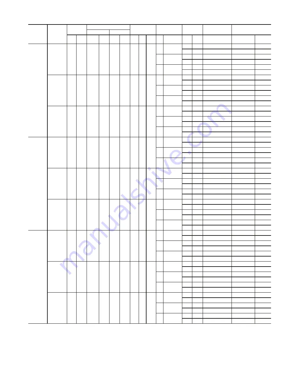 Carrier WEATHERMAKER 48AJ020 Installation, Start-Up And Service Instructions Manual Download Page 41