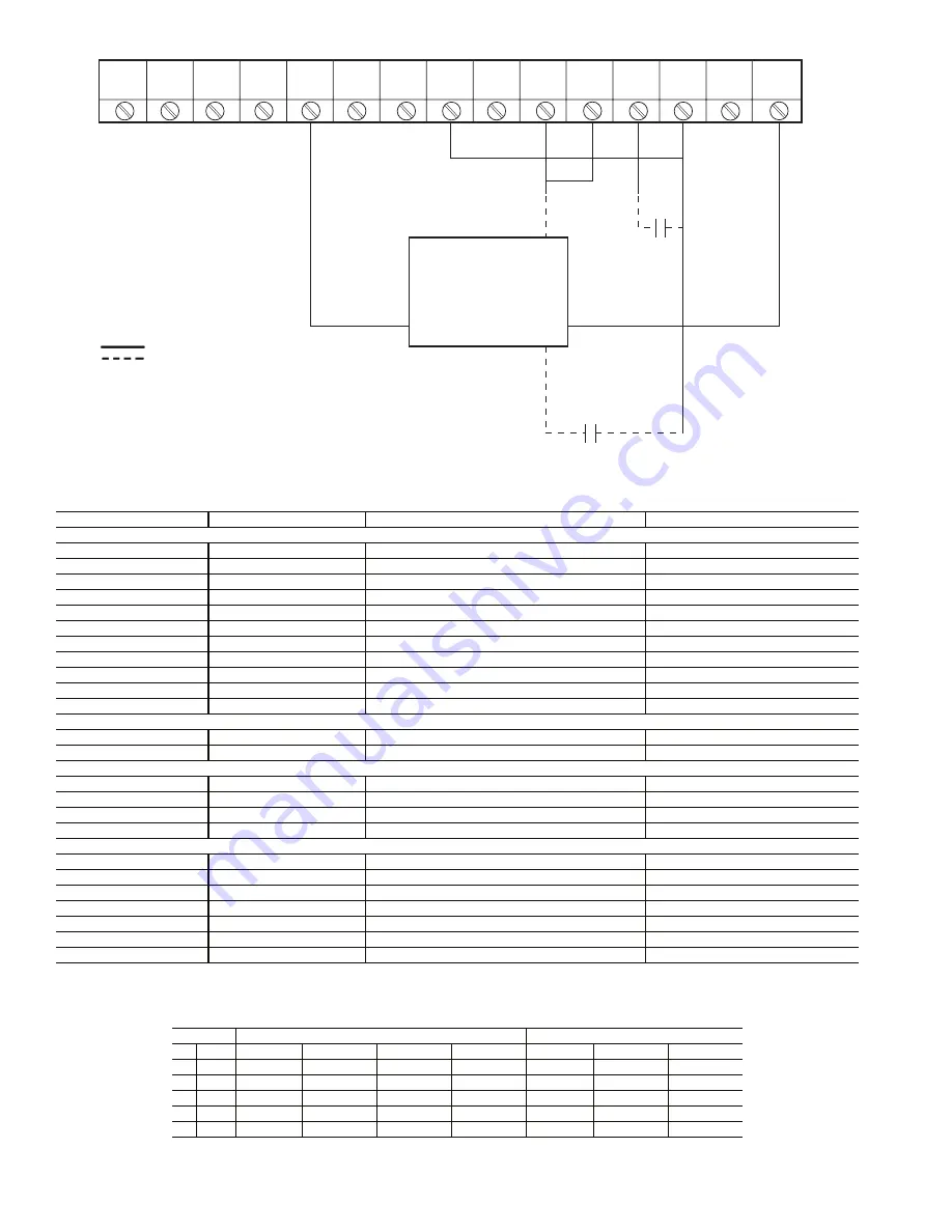 Carrier WEATHERMAKER 48AJ020 Installation, Start-Up And Service Instructions Manual Download Page 62