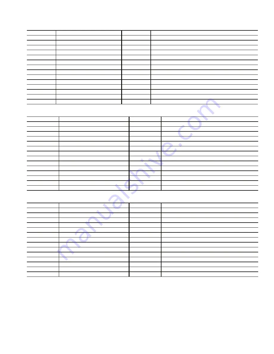 Carrier WEATHERMAKER 48AJ020 Installation, Start-Up And Service Instructions Manual Download Page 115