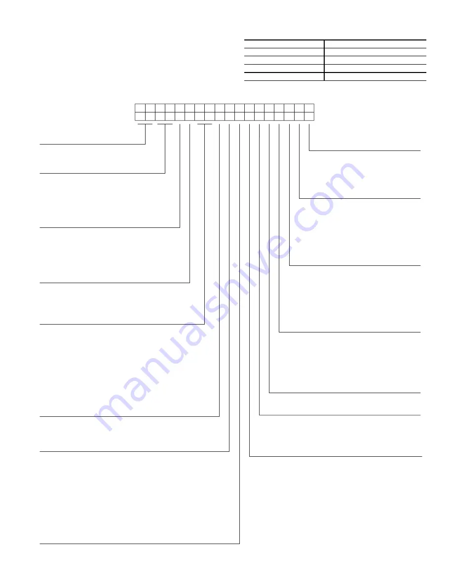 Carrier WeatherMaker 48FC04-07 Installation Instructions Manual Download Page 3