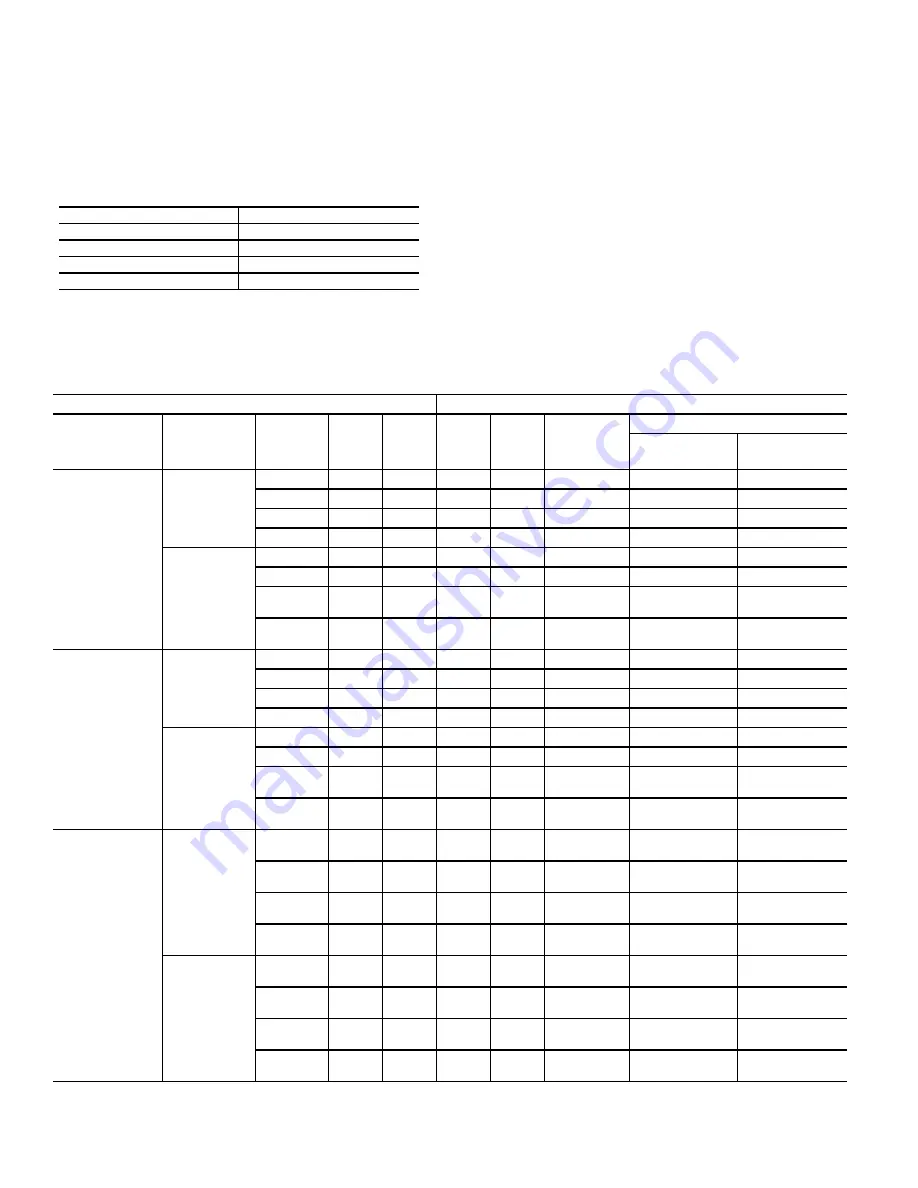 Carrier WeatherMaker 48FC04-07 Скачать руководство пользователя страница 38