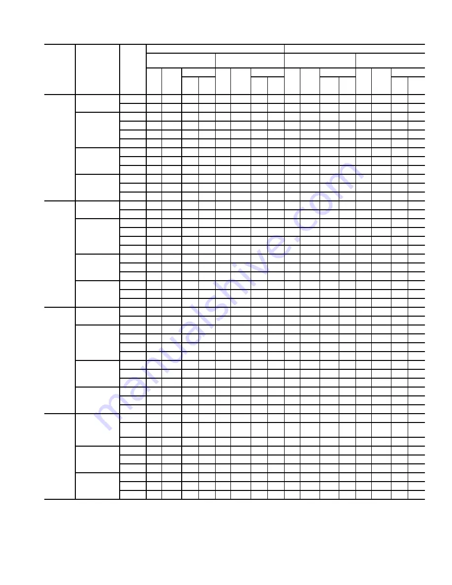 Carrier WeatherMaker 48TC 04 Installation Instructions Manual Download Page 17