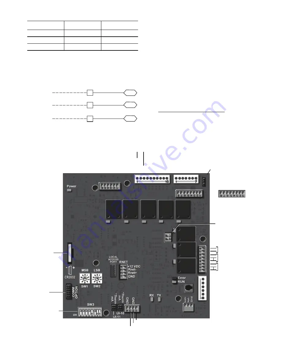 Carrier WeatherMaker 48TC 04 Скачать руководство пользователя страница 47