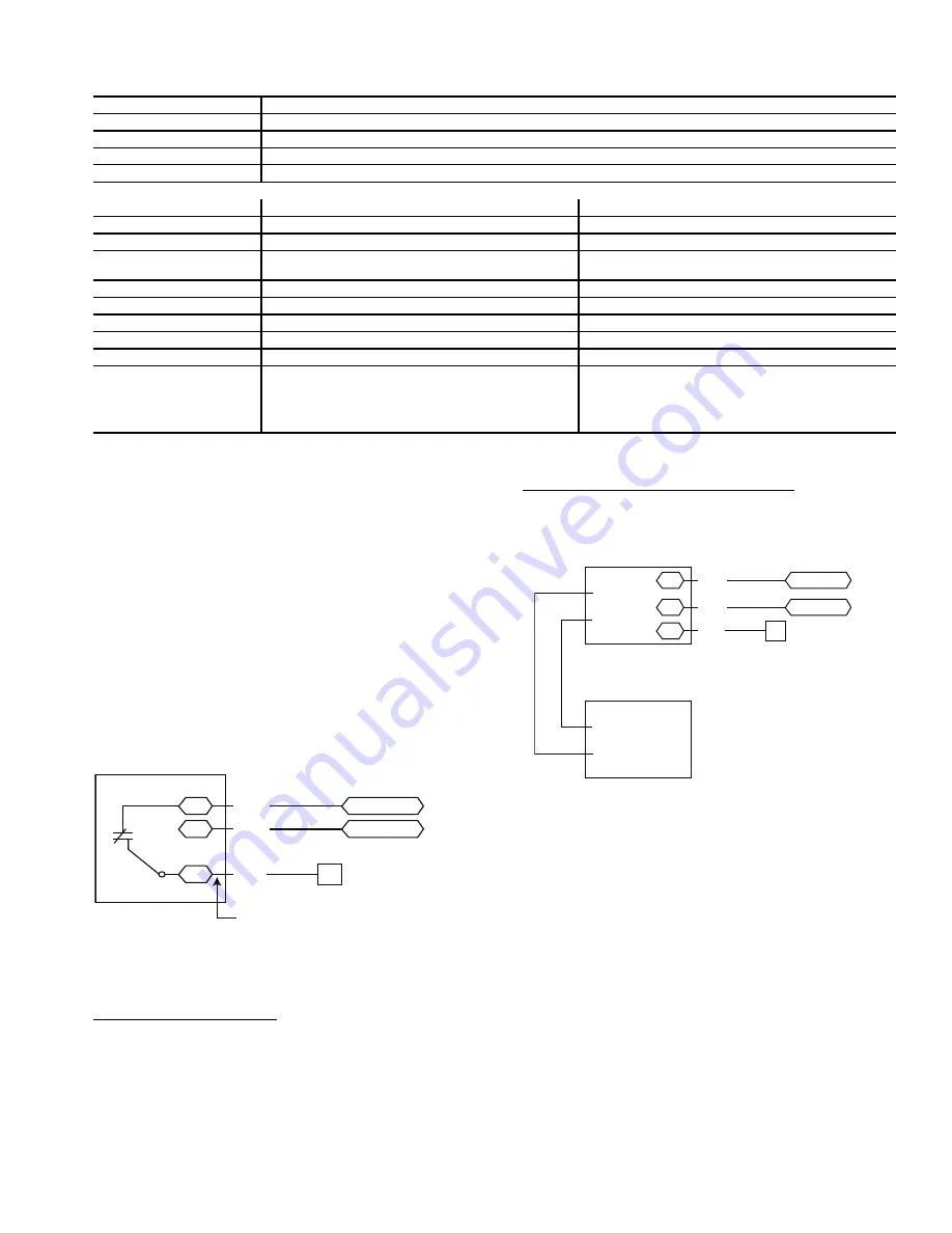 Carrier WeatherMaker 48TC 04 Installation Instructions Manual Download Page 55