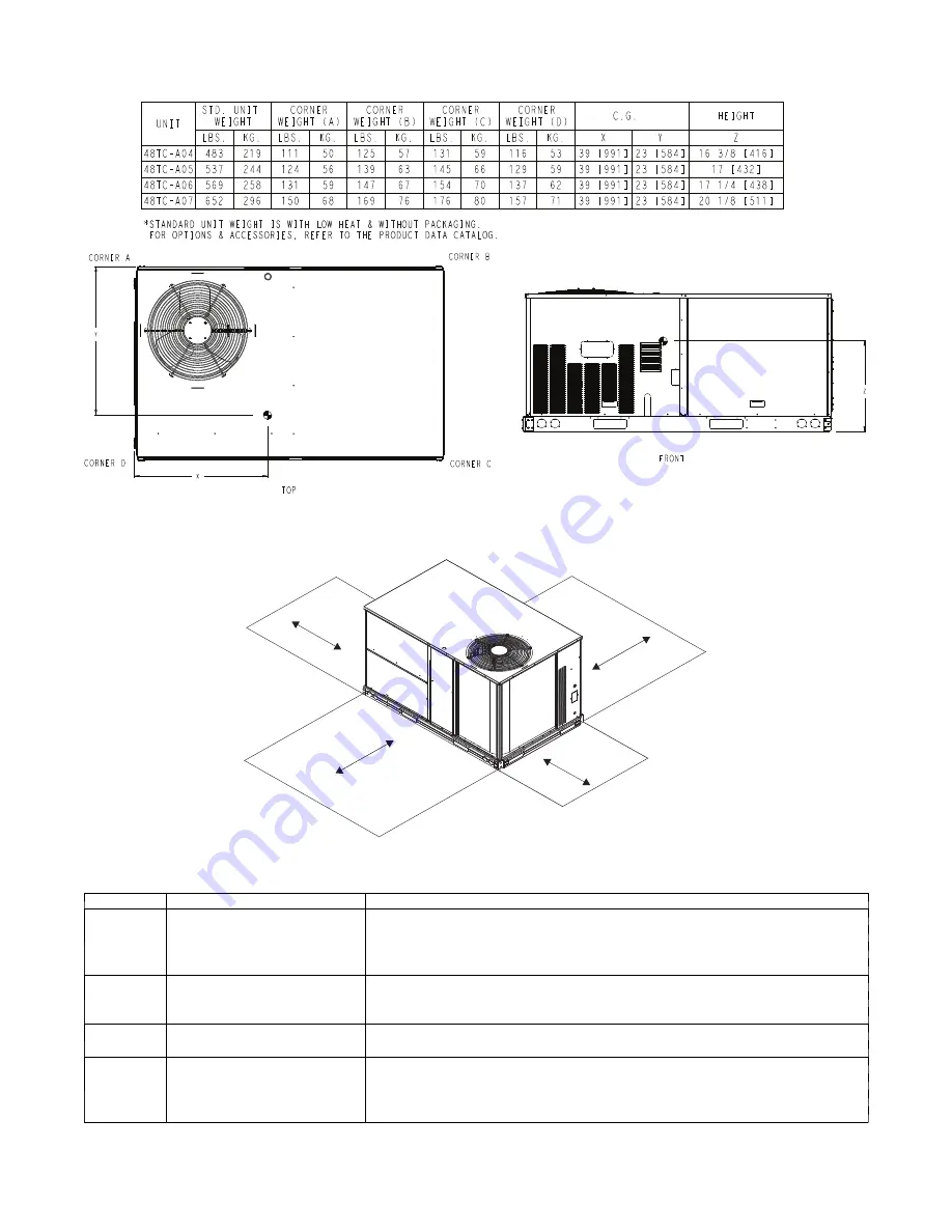 Carrier WeatherMaker 48TC**04 Скачать руководство пользователя страница 20